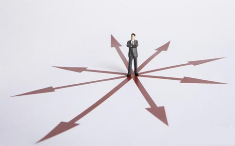 K线形态与外汇交易：阻力位与支撑位