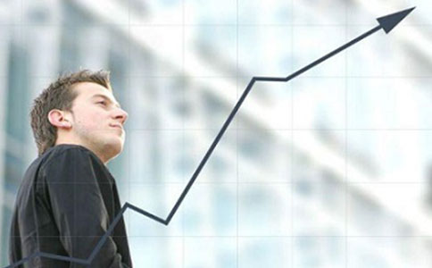 技术分析,仓位控制