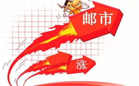 邮币卡投资狙击涨停板